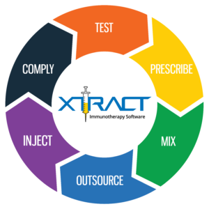xtract wheel Xtract Wheel